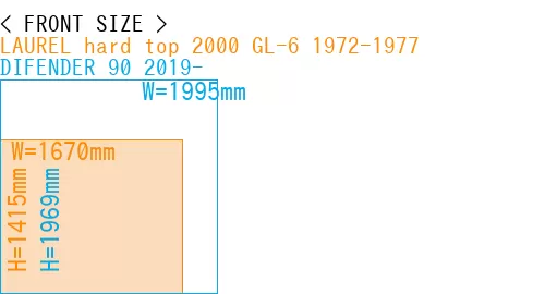 #LAUREL hard top 2000 GL-6 1972-1977 + DIFENDER 90 2019-